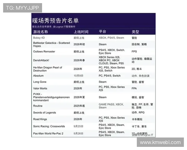 《2025年全球电竞赛事盛况揭晓 多项新游戏加入正式竞赛体系》 《2025年全球电竞赛事盛况揭晓 多项新游戏加入正式竞赛体系》