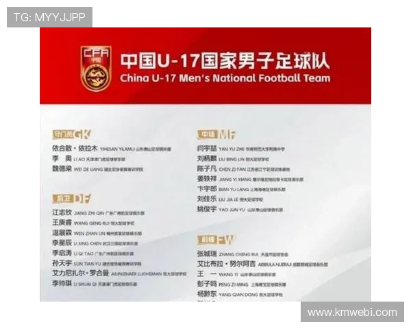 中国足球队迎战亚洲强敌备战世界杯预选赛阵容调整新策略浮出水面 中国足球队迎战亚洲强敌备战世界杯预选赛阵容调整新策略浮出水面