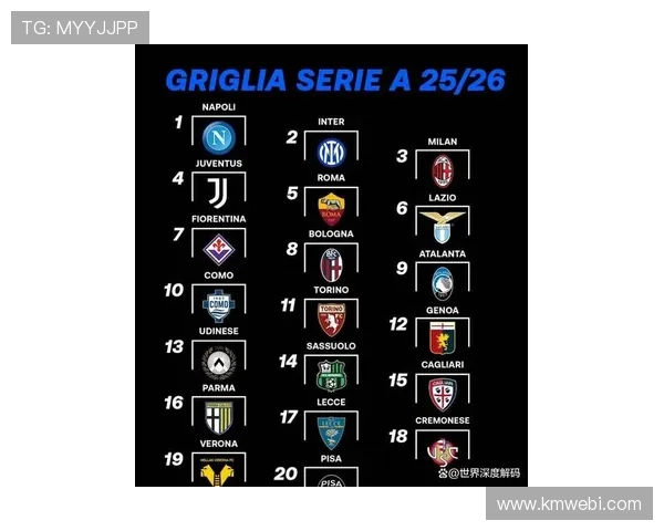 国际米兰宣布新赛季阵容调整 重点引援备战欧洲赛事挑战