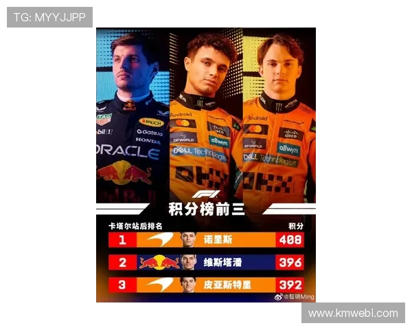 MotoGP新赛季风云再起车手转会与冠军争夺引爆全球关注