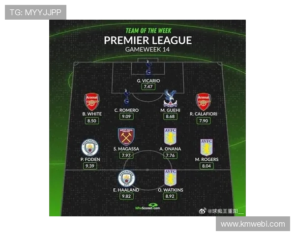 哈德斯菲尔德俱乐部发布新赛季阵容调整计划致力重返英格兰足球顶级联赛