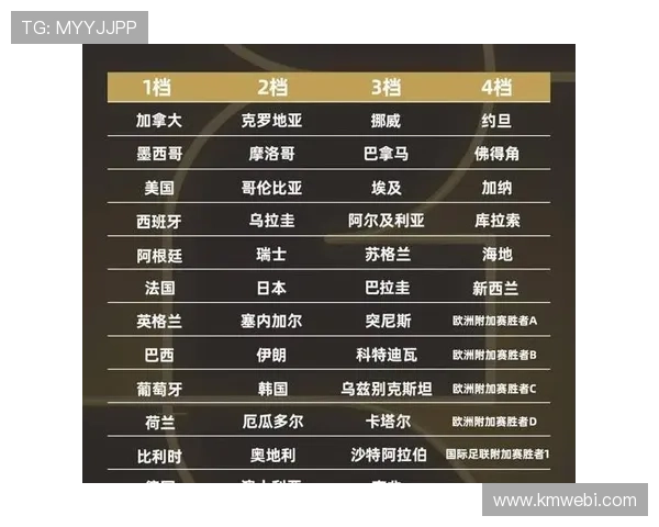 篮球世界杯赛程出炉 中国队与欧洲强队激烈对决目标晋级八强